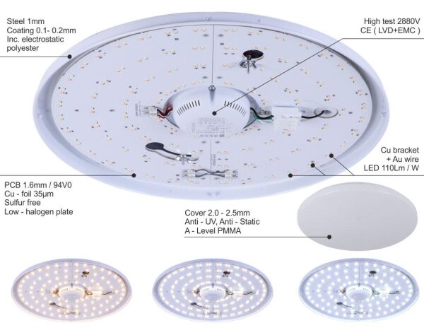 LED Prigušiva stropna svjetiljka LED/150W/230V