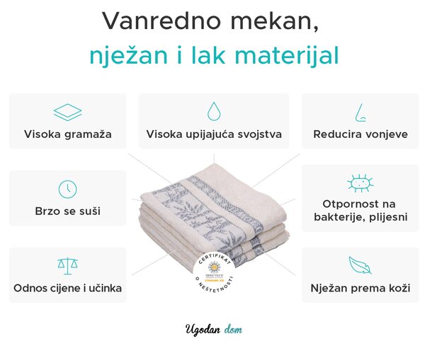 Bambusni ručnik BAMBOO 50x90 cm ljubičasti, 70% bambusovo vlakno | 30% pamuk