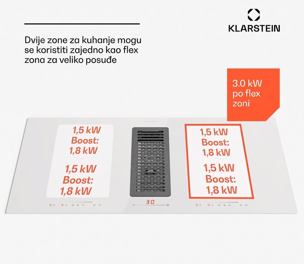 Klarstein Full House 90 Down Air System, indukcijsko kuhalo + napa, 477 m³/h, razred energetske učinkovitosti A