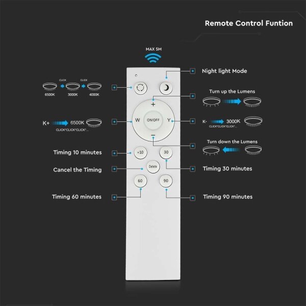 LED Prigušiva stropna svjetiljka LED/40W/230V 3000K/4000K/6500K + DU