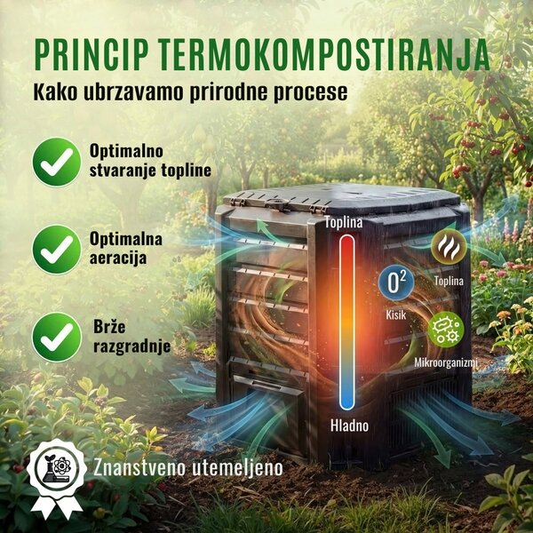 Vrtni komposter COMPOGREEN, 800 l, crna Prosperplast