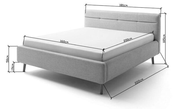Svijetlo plavi tapecirani bračni krevet s prostorom za odlaganje s podnicom 160x200 cm Lotte – Meise Möbel