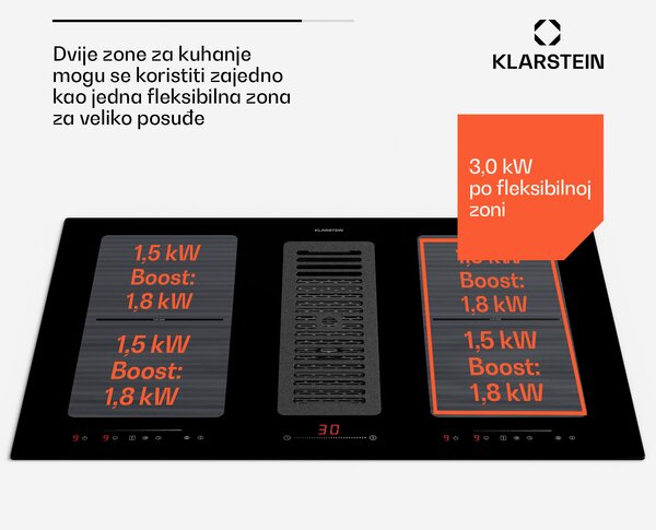 Klarstein Full House 77 Down Air System, indukcijsko kuhalo + odvod pare, 477 m³/h, razred energetske učinkovitosti A