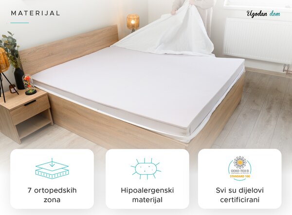Džepičasta madrac SOMMERA 18 cm 120 x 200 cm Zaštita madraca: BEZ zaštite madraca