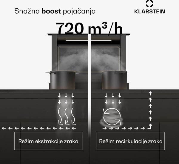 Klarstein Victoria Downdraft kuhinjska napa | 60 cm | i | 8 razina + boost | do 713,8 m³/h | 120 W