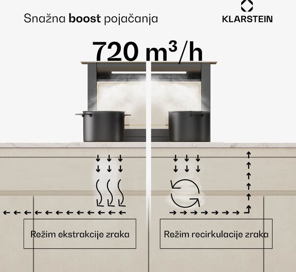 Klarstein Victoria Downdraft kuhinjska napa | 60 cm | i | 8 razina + boost | do 713,8 m³/h | 120 W