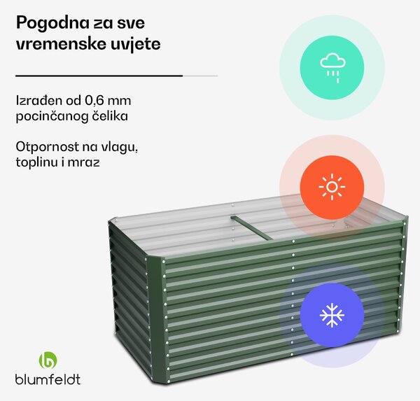 Blumfeldt High Grow Ravni podignuti krevet, 1800 L, Ergonomski, Otporan na vremenske uvjete, Otvorena baza