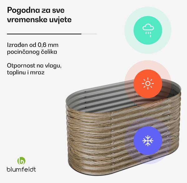 Blumfeldt High Grow povišeni krevet, 913 L| Ergonomski, Otporan na vremenske uvjete, Ovalni
