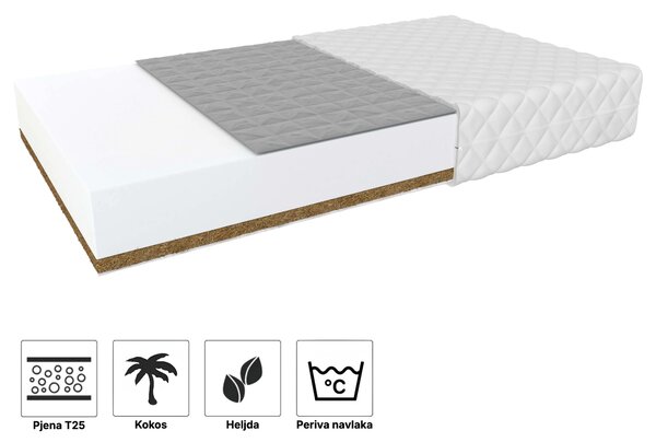 Dječji madrac od kokosa s heljdom Bambino Console 80x200 - premium Jersey