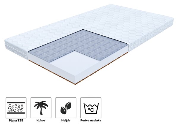 Dječji madrac od kokosovih vlakana s heljdom Bambino Console 120x60