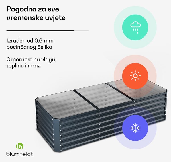 Blumfeldt High Grow Ravni podignuti krevet, 1440 L, Ergonomski, Otporan na vremenske uvjete, Otvorena baza