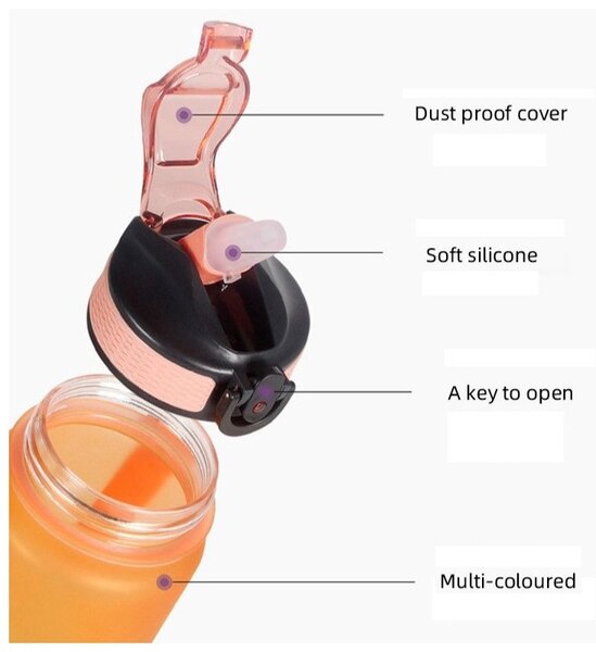 Boca za vodu, 28 cm, 1000 ml, ljubičasta