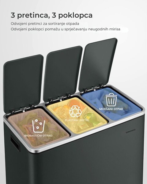 Kanta za odvajanje otpada SORT 54 l (3×18 l), antracit/srebrna SongmicsHome