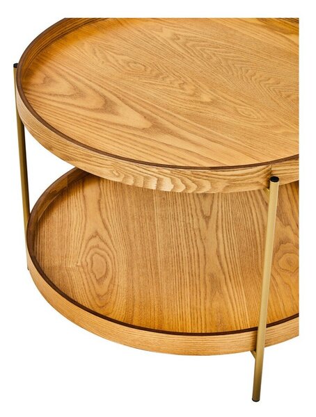 Okrugao pomoćni stol ø 60 cm Viborg – Premier Housewares