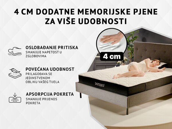 Madrac Dormeo iMemory S+ Silver Deluxe