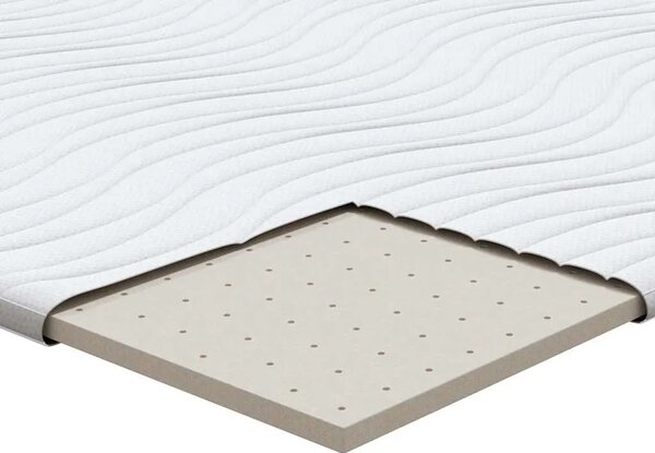 Nadmadrac 70 x 200 cm debelo Pleteno platno Bijela - 70 x 200 cm 3 5 cm