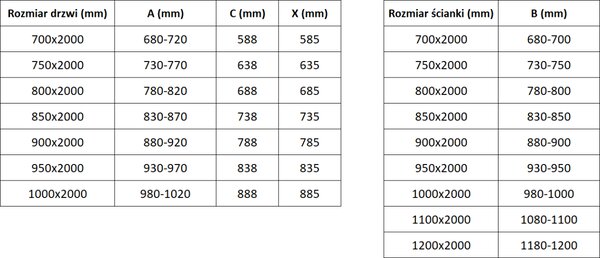 Mexen Exo preklopna tuš kabina 90 x 90 cm, prozirna, crna - 817-090-090-70-00