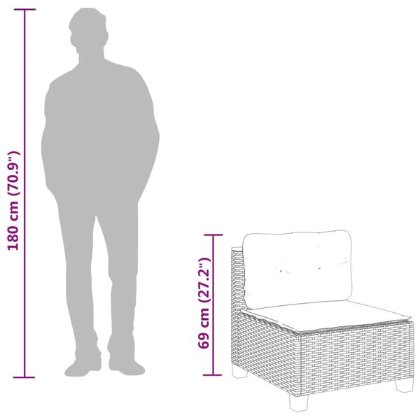 5-dijelna vrtna garnitura od poliratana s jastucima crna - Crna Bez stola Puno tkanje 1