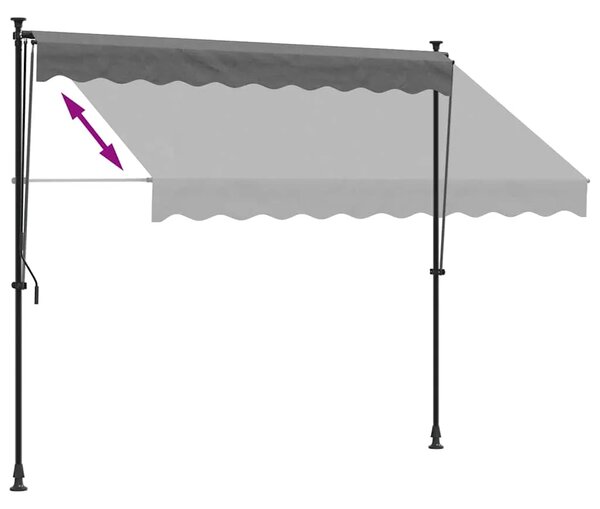 Tenda na uvlačenje antracit 250 x 150 cm od tkanine i čelika - Antracit 1 Antracitni okvir 250 cm