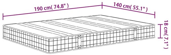 Madrac s oprugama bonnell srednji 140 x 190 cm - 140 x 190 cm 1 140 x 190 cm