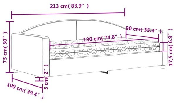 Dnevni krevet s madracem crni 90 x 190 cm od tkanine - Crna 90 x 190 cm s madracem Crna