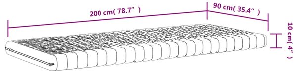 Madraci od pjene 2 kom bijeli 90 x 200 cm 7 zona tvrdoća 20 ILD - 90 x 200 cm 2 90 x 200 cm 2