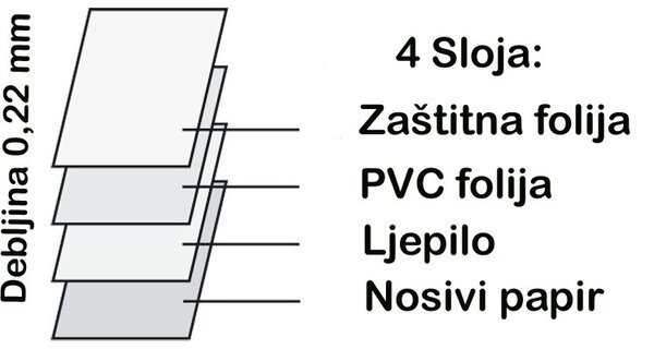 Samoljepljiva folija za vrata Hrast bijeli Orlando 99-6225 | 2,1 m x 90 cm