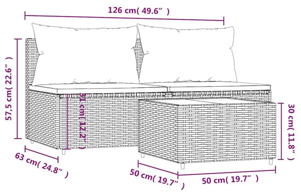 3-dijelna vrtna garnitura od poliratana s jastucima siva - Siva i plava 1 2x srednja + stol Siva i plava