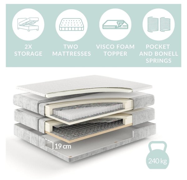 Svjetlo smeđi boxspring krevet s prostorom za odlaganje 140x200 cm Bergamo – Maison de Rêve