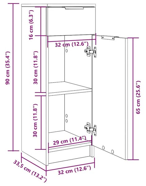 Kupaonski ormarić sivi hrast 32x34x90 cm konstruirano drvo - Sivi hrast sonoma 1 1 Sivi hrast sonoma