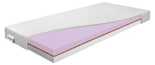 Tvrd/srednje tvrd obostrani dječji madrac od pjene 90x200 cm Coco Dreamer – BENAB
