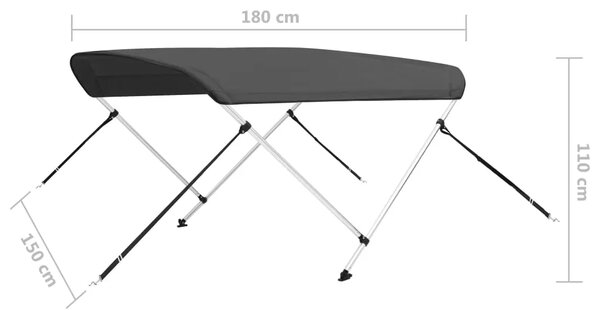 Tenda bimini s 2 luka antracit 180 x 150 x 110 cm - Antracit 180 x 150 x 110 cm 1 Antracit