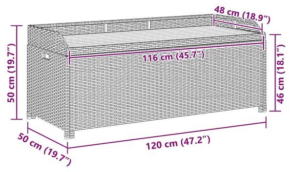 Vrtna klupa za pohranu od poliratana 120 cm siva - Siva 120 x 50 x 50 cm 1 1