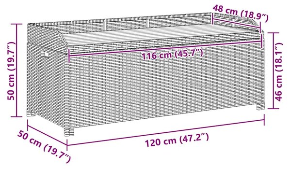 Vrtna klupa za pohranu od poliratana 120 cm crna - Crna 120 x 50 x 50 cm 1 1