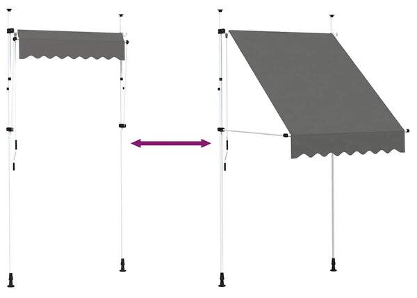 Tenda na ručno uvlačenje 150 cm antracit - Antracit 1 bijeli okvir 150 cm