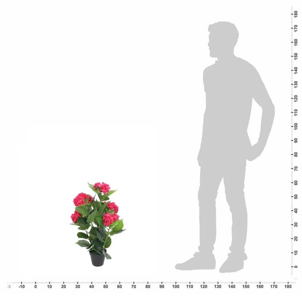 Umjetna Hortenzija s Posudom 60 cm Crvena - Crvena 1 hortenzija / 60 cm Crvena