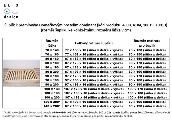 Bijela ladica za premium krevete kućice dostupne veličine: 70 x 140