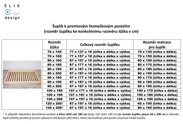Bijela ladica za premium krevete kućice dostupne veličine: 70 x 140