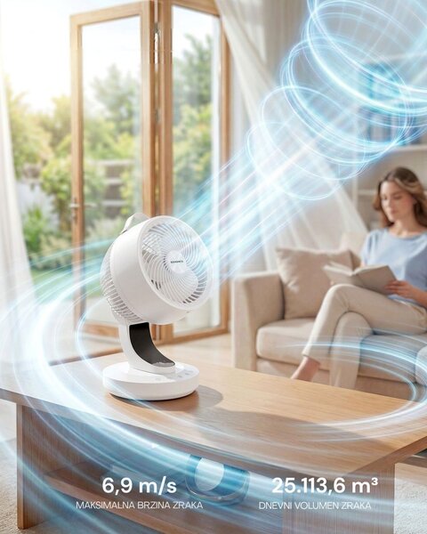 Cirkulacijski ventilator FLOW s daljinskim upravljačem, bijeli SongmicsHome