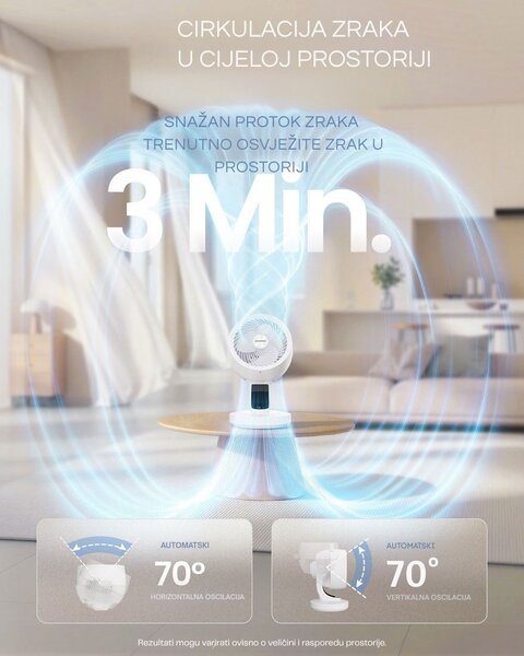 Cirkulacijski ventilator FLOW s daljinskim upravljačem, bijeli SongmicsHome