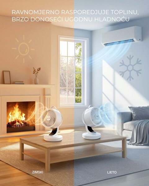 Cirkulacijski ventilator FLOW s daljinskim upravljačem, bijeli SongmicsHome