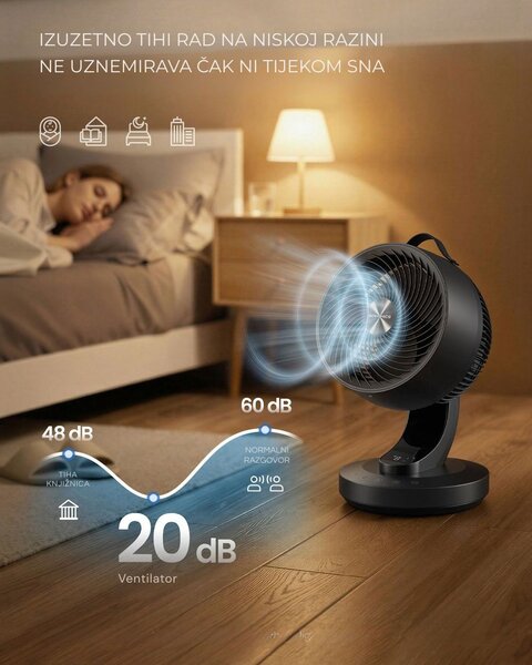 Cirkulacijski ventilator FLOW s daljinskim upravljačem, crni SongmicsHome