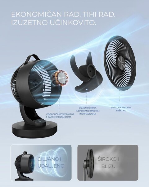 Cirkulacijski ventilator FLOW s daljinskim upravljačem, crni SongmicsHome