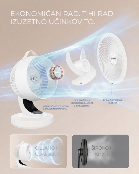 Cirkulacijski ventilator FLOW s daljinskim upravljačem, bijeli SongmicsHome