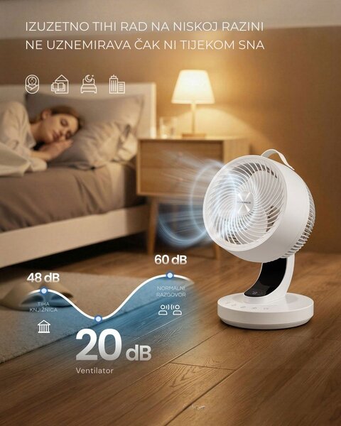 Cirkulacijski ventilator FLOW s daljinskim upravljačem, bijeli SongmicsHome