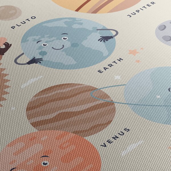 Slika - Planeti z imeni (sa satom) (90x30 cm)