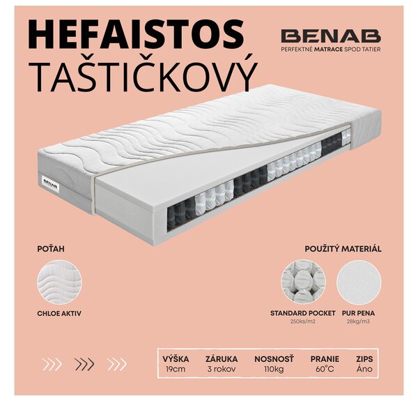Madrac s džepićastim oprugama Hefaistos s džepićastim oprugama- Atipična dimenzija (cijena za 1 m2) (T2)