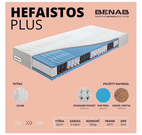 Madrac s džepićastim oprugama Hefaistos Plus Atipična dimenzija (cijena za 1 m2) (T3/T4)