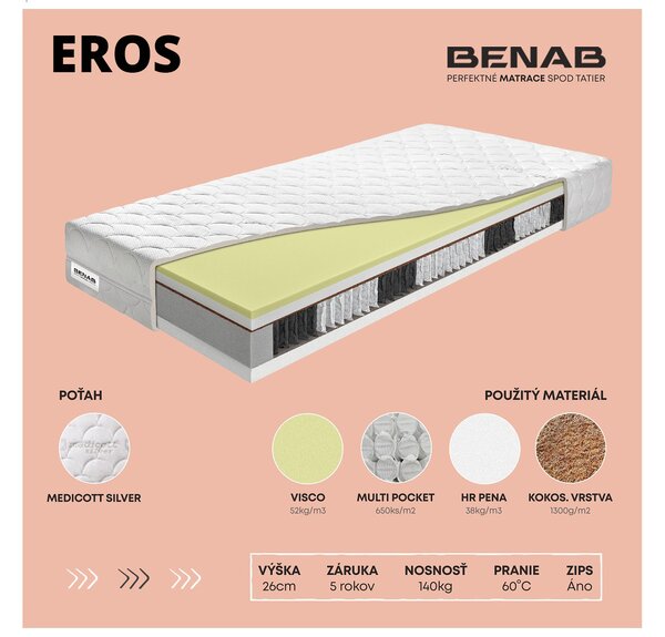 Madrac s džepićastim oprugama Eros 200x180 cm (T3/T4)