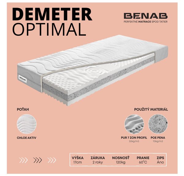 Madrac od pjene Taranis Optimal Atipične dimenzije (cijena za 1 m2) (T5)